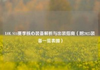 LOL S14赛季核心装备解析与出装指南（附2025装备一览表图）