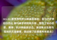 2023-2024赛季西甲积分榜最新排名，皇马巴萨争冠白热化 黑马赫罗纳搅局升级，整合了核心信息，赛季、积分榜最新状态、争冠焦点及黑马搅局的关键要素，简洁明了且覆盖所有重点）
