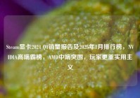 Steam显卡2024 Q1销量报告及2025年1月排行榜，NVIDIA高端霸榜，AMD中端突围，玩家更重实用主义