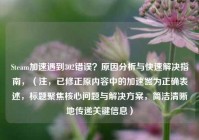 Steam加速遇到302错误？原因分析与快速解决指南，（注，已修正原内容中的加速嚣为正确表述，标题聚焦核心问题与解决方案，简洁清晰地传递关键信息）