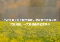 逆战点券充值上限全解析，单次累计限额及防沉迷规则，一文看懂最多能充多少