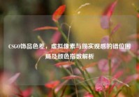 CSGO饰品色差，虚拟像素与现实观感的错位困局及颜色指数解析
