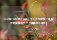 2020欧冠分组抽签落幕，死亡之组激战在即 梅罗对决再引关注（附赛程分组表）