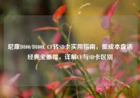 尼康D800/D800E CF转SD卡实用指南，低成本盘活经典全画幅，详解CF与SD卡区别