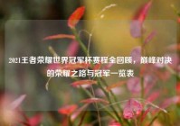 2021王者荣耀世界冠军杯赛程全回顾，巅峰对决的荣耀之路与冠军一览表