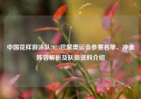 中国花样游泳队2024巴黎奥运会参赛名单、冲金阵容解析及队员资料介绍