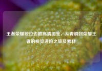 王者荣耀段位边框高清图鉴，从青铜到荣耀王者的视觉进阶之旅及素材