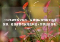 CSGO准星参数全解析，从基础设置到职业选手偏好，打造你的专属瞄准利器（附参数设置表）