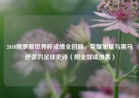 2018俄罗斯世界杯成绩全回顾，荣耀加冕与黑马逆袭的足球史诗（附全部成绩表）