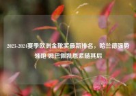 2023-2024赛季欧洲金靴奖最新排名，哈兰德强势领跑 姆巴佩凯恩紧随其后