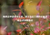 梅西法甲进球全纪录，球王在法兰西的征服之路及进球数盘点